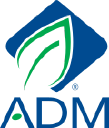 ADM logo