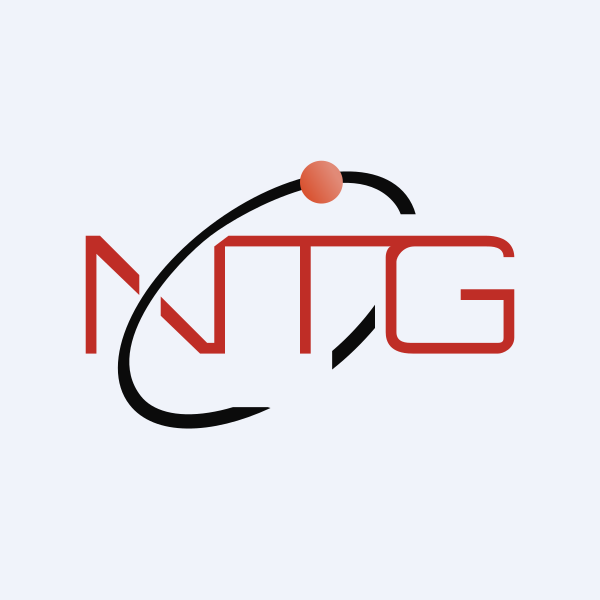 NCI logo