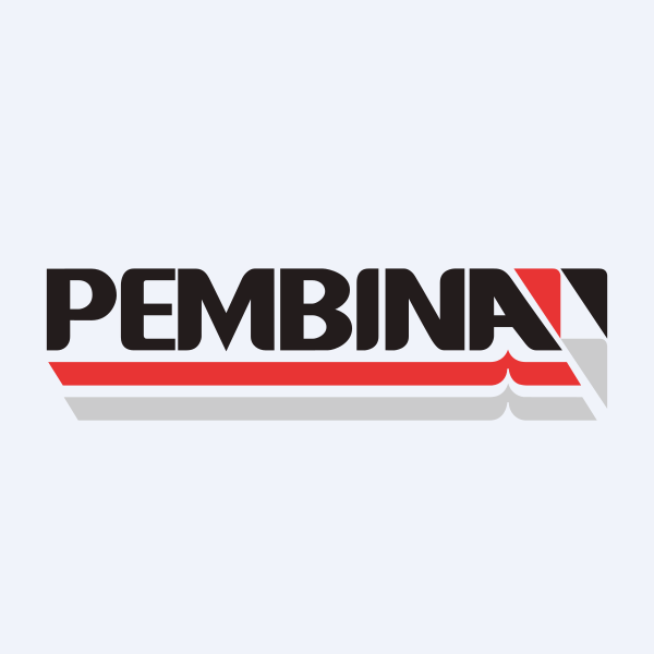 PPL logo