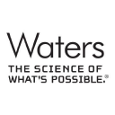 WAT logo